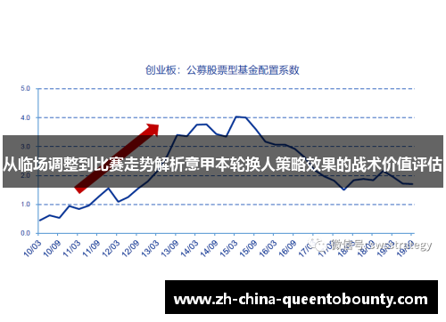 从临场调整到比赛走势解析意甲本轮换人策略效果的战术价值评估