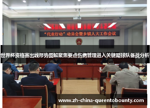 世界杯资格赛出线形势图解聚焦要点伤病管理进入关键期球队备战分析