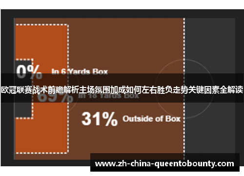 欧冠联赛战术前瞻解析主场氛围加成如何左右胜负走势关键因素全解读