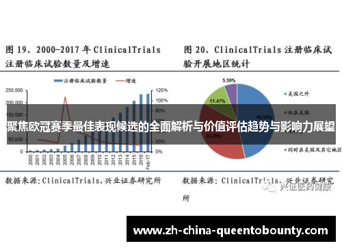 聚焦欧冠赛季最佳表现候选的全面解析与价值评估趋势与影响力展望