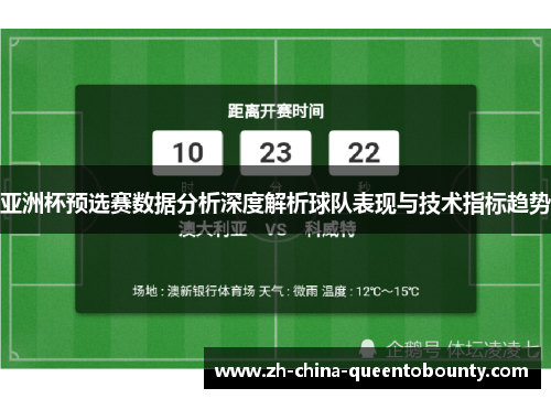 亚洲杯预选赛数据分析深度解析球队表现与技术指标趋势