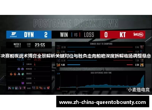 决赛前夜战术博弈全景解析关键对位与胜负走向前瞻深度拆解临场调整悬念