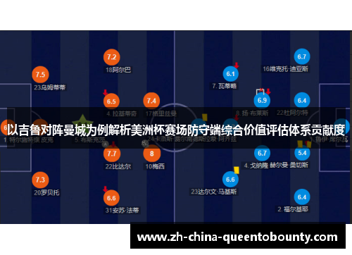 以吉鲁对阵曼城为例解析美洲杯赛场防守端综合价值评估体系贡献度