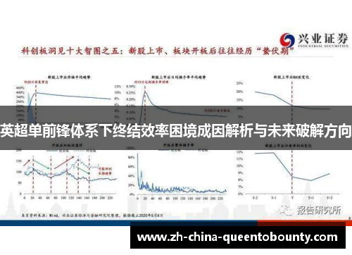 英超单前锋体系下终结效率困境成因解析与未来破解方向