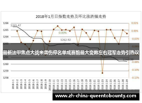 最新法甲焦点大战来袭伤停名单成赛前最大变数左右冠军走势引热议 最新法甲焦点大战来袭伤停名单成赛前最大变数左右冠军走势引热议