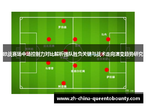 欧战赛场中场控制力对比解析强队胜负关键与战术走向演变趋势研究 欧战赛场中场控制力对比解析强队胜负关键与战术走向演变趋势研究