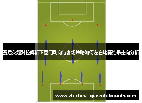 赛后英超对位解析下豪门动向与客场策略如何左右比赛结果走向分析