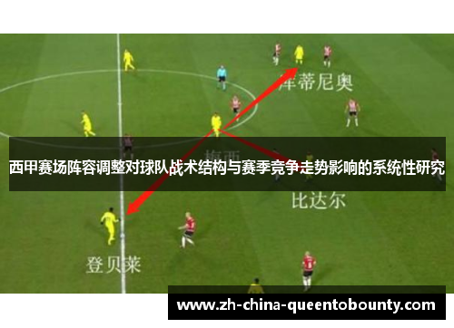 西甲赛场阵容调整对球队战术结构与赛季竞争走势影响的系统性研究